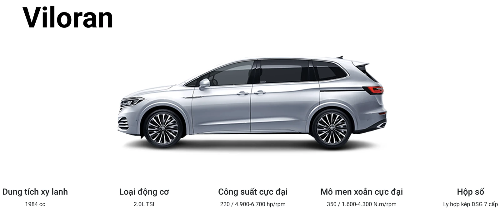 Viloran Premium 2025